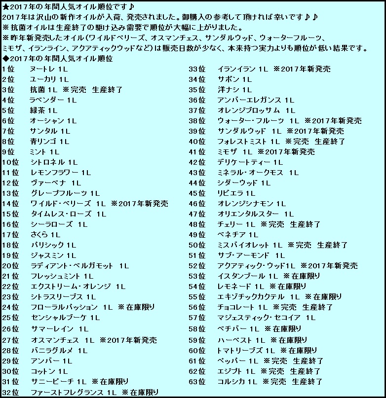◆もっともお特なオイル単品セール開催中!!★自由に選べる4本カルテット、2本ダブルセット ◆もっともお特なオイル単品セール開催中!!★自由に選べる4本カルテット、2本ダブルセット
