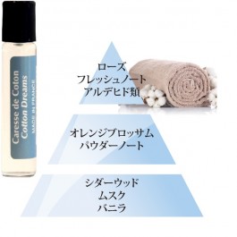 テスターサンプル6ml・新コットン COTON caress（晴天で乾かした洗濯物のような綿の香り）