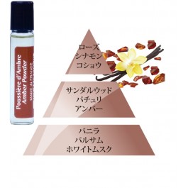 テスターサンプル6ml・アンバーAmber Powder 