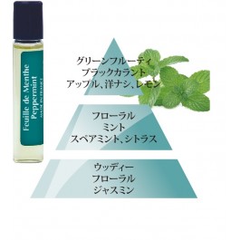 テスターサンプル6ml・ミント( スッキリ爽やかなペーパーミント )PEPPERMINT