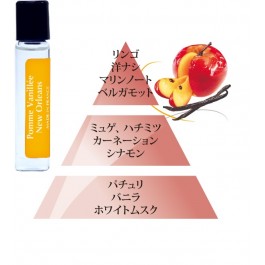 テスターサンプル6ml ・ニューオリンズ（林檎に蜂蜜などを加えた甘く香ばしい香り）