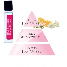 テスターサンプル6ml・オレンジブロッサム（情熱的なオレンジブロッサムにグリーン.ネロリ.ジャスミンをブレンドした香り）　