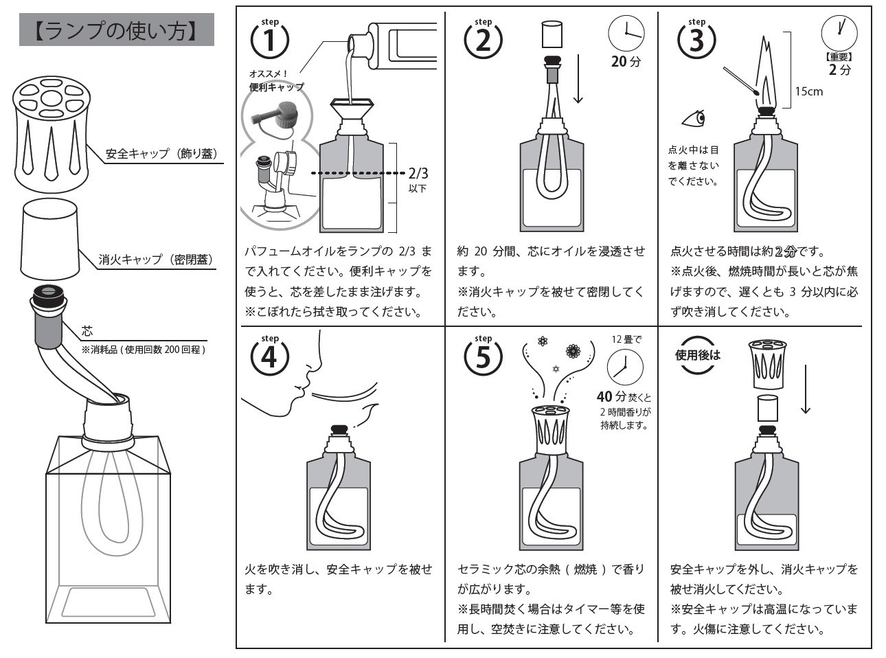 アロマオイル・ランプのDCHL JAPAN ｜