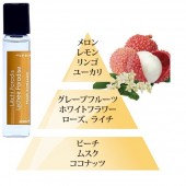 テスターサンプル 6ml ・ライチ（果物のライチの香り） Lychee parisienne