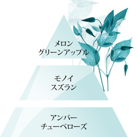 ピラミッド