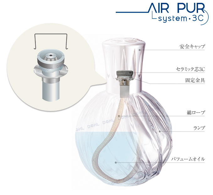アロマオイル ランプのdchl Japan セラミック芯とは